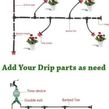 50 টি গাছ এর ড্রিপ ইরিগেশন সিস্টেম